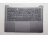 Lenovo COVER UpCaseASM FRA H83HX LG ML BL für Lenovo IdeaPad Slim 5 14AKP10 (83HX/83NJ)