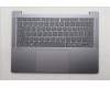 Lenovo COVER UpCaseASM ITA H83HX LG ML BL für Lenovo IdeaPad Slim 5 14AKP10 (83HX/83NJ)