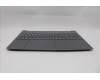 Lenovo 5CB1S05148 Tastatur inkl. Topcase ASM_FRA L 83N3LG NBL FP