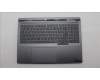 Lenovo 5CB1S57387 Tastatur inkl. Topcase_NORDIC L21R0 CP w/Screw
