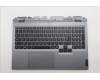 Lenovo 5CB1S57553 Tastatur inkl. Topcase ASM_BEL C 83JE RGB