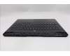 Lenovo 5CB1S80248 Tastatur inkl. TopcaseASM_NORDIC L83F3EB BL RGB
