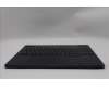 Lenovo 5CB1S82828 Tastatur inkl. Topcase ASM_UKR L 83F0ASRGB