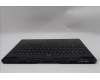 Lenovo 5CB1S76684 Tastatur inkl. TopcaseASM_EUROENG L83F3EB BL WH