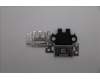 Lenovo COVER FRU LT4E0_RJ45_DOOR_WLAN_BK_ASSY für Lenovo ThinkPad P14s Gen 5 (21ME)