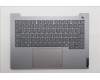 Lenovo 5CB1T53001 Tastatur inkl. Topcase ASM_EURO ENG W21UY AGBL