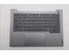 Lenovo 5CB1T53008 Tastatur inkl. Topcase ASM_HUN W21UY AG BL