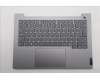 Lenovo 5CB1T53017 Tastatur inkl. Topcase ASM_SLV W21UY AG BL