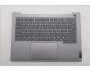Lenovo 5CB1T57675 Tastatur inkl. Topcase ASM_EURO ENG W21V0 AGBL