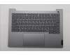 Lenovo 5CB1T57690 Tastatur inkl. Topcase ASM_RUS W21V0 AG BL