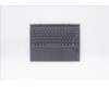 Lenovo DOCKING DOCKING H 82AS SLA GY UKE für Lenovo Yoga Duet 7-13IML05 (82AS)