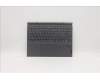 Lenovo DOCKING DOCKING H 82MA SLA GY SWS für Lenovo Yoga Duet 7 -13ITL6 (82MA)