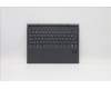Lenovo DOCKING DOCKING H 82MA SLA GY CZE/SLK für Lenovo Yoga Duet 7 -13ITL6 (82MA)