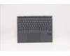 Lenovo DOCKING DOCKING H 82MA SLA GY FRA für Lenovo Yoga Duet 7 -13ITL6 (82MA)