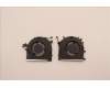 Lenovo 5F10S14039 L&uuml;fter System L&uuml;fter L 82TL (L+R) FCN