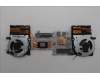 Lenovo 5F10S14348 L&uuml;fter L&uuml;fterL 83M0 THM FCN PRC