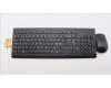 Lenovo KYB_MOUSE WL KM Calliope BK Nordic für Lenovo ThinkCentre Neo 30a Gen 4 (12JU)