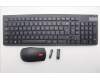Lenovo KYB_MOUSE G-T Eos3 2.4G KM BLK IT für Lenovo Neo 50a 27 Gen 5 (12SA/12SB)
