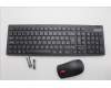 Lenovo KYB_MOUSE G-T Eos3 2.4G KM BLK SW_F_G für Lenovo Neo 50a 27 Gen 5 (12SA/12SB)
