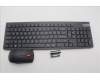 Lenovo KYB_MOUSE G-T Eos3 2.4G KM BLK US_EU für Lenovo Neo 50a 27 Gen 5 (12SA/12SB)