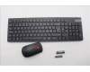 Lenovo KYB_MOUSE Eos3 2.4G KM BLK NOD für Lenovo ThinkCentre M70q Gen 6 (13HD)