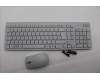 Lenovo KYB_MOUSE Eos3 2.4G KM CLD IT für Lenovo AiO A100