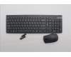 Lenovo KYB_MOUSE G-T Eos3 2.4G KM LNA UKR für Lenovo IdeaCentre AIO 24IRH9 (F0HN)