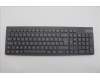 Lenovo KYB_MOUSE G-T Eos3 2.4G KM LNA BE_En für Lenovo IdeaCentre AIO 24IRH9 (F0HN)