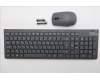 Lenovo KYB_MOUSE G-T Eos3 2.4G KM LNA BG für Lenovo IdeaCentre AIO 3 27IRH9 (F0HM)