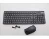 Lenovo KYB_MOUSE G-T Eos3 2.4G KM LNA DE für Lenovo IdeaCentre AIO 24IRH9 (F0HN)