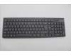 Lenovo KYB_MOUSE G-T Eos3 2.4G KM LNA PT für Lenovo IdeaCentre AIO 24IRH9 (F0HN)