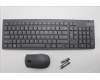 Lenovo KYB_MOUSE G-T Eos3 2.4G KM LNA RU_CY für Lenovo IdeaCentre AIO 24IRH9 (F0HN)