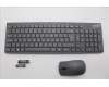 Lenovo KYB_MOUSE G-T Eos3 2.4G KM LNA ES für Lenovo IdeaCentre AIO 24IRH9 (F0HN)