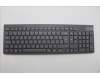Lenovo KYB_MOUSE G-T Eos3 2.4G KM LNA CZ_SL für Lenovo IdeaCentre AIO 24IRH9 (F0HN)