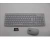 Lenovo KYB_MOUSE G-T Eos3 2.4G KM CLD BE_En für Lenovo IdeaCentre AIO 24IRH9 (F0HN)