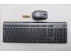 5KM0U88205 Lenovo KYB_MOUSE Euterpe 2.4G AI KM Combo