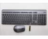 5KM0U88220 Lenovo KYB_MOUSE Euterpe 2.4G AI KM Combo