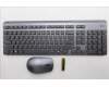5KM0U88238 Lenovo KYB_MOUSE Euterpe 2.4G AI KM Combo