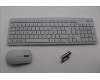 Lenovo KYB_MOUSE G-T Eos3 2.4G KM CLD DE für Lenovo IdeaCentre AIO 24IRH9 (F0HN)