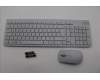 Lenovo KYB_MOUSE G-T Eos3 2.4G KM CLD IT für Lenovo IdeaCentre AIO 24IRH9 (F0HN)