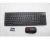 Lenovo DT_KYB FRU Eos3 2.4G KM BLK HU für Lenovo ThinkPad P16 Gen 2 (21FA/21FB)