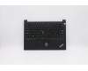 Lenovo MECH_ASM BL KB W C Cover ASM ARA BLK US für Lenovo ThinkPad E14 (20RA/20RB)