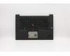 Lenovo MECH_ASM C-Cvr+KBD ASM,POR,LTN für Lenovo ThinkPad P1 Gen 2 (20QT/20QU)