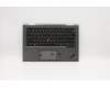 Lenovo 5M10Z37154 MECH_ASM GRP_KBD_BZL_US ENG_WW_IG_CHY