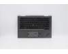 Lenovo 5M10Z37190 MECH_ASM GRP_KBD_BZL_Russian_WW_IG_CHY