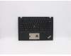 Lenovo Mechanische Baugruppe Gehäuseoberseite mit Tastatur Englisch US (SNX), Schwarz, mit Fingerabdruckleser für Lenovo ThinkPad T14s (20T1/20T0)