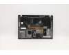 Lenovo MECH_ASM CCov BL KBD POR UK(SNX)BK FPR für Lenovo ThinkPad T14s (20T1/20T0)