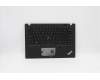 Lenovo MECH_ASM CCov BLKB ENG US(SNX)BK FPR_NFC für Lenovo ThinkPad T14s (20T1/20T0)