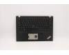Lenovo MECH_ASM CCov BLKB EST UK(LTN)BK FPR_NFC für Lenovo ThinkPad T14s (20T1/20T0)
