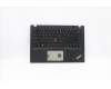 Lenovo MECH_ASM CCov BLKB GRE US(SNX)BK FPR_NFC für Lenovo ThinkPad T14s (20T1/20T0)